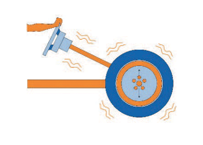 Appliance vibration